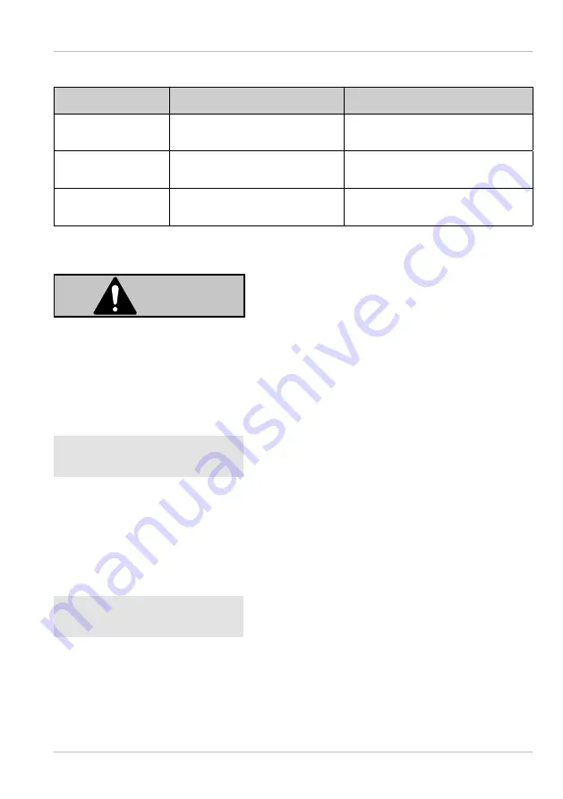 FERREX FAPS 20-I User Manual Download Page 23