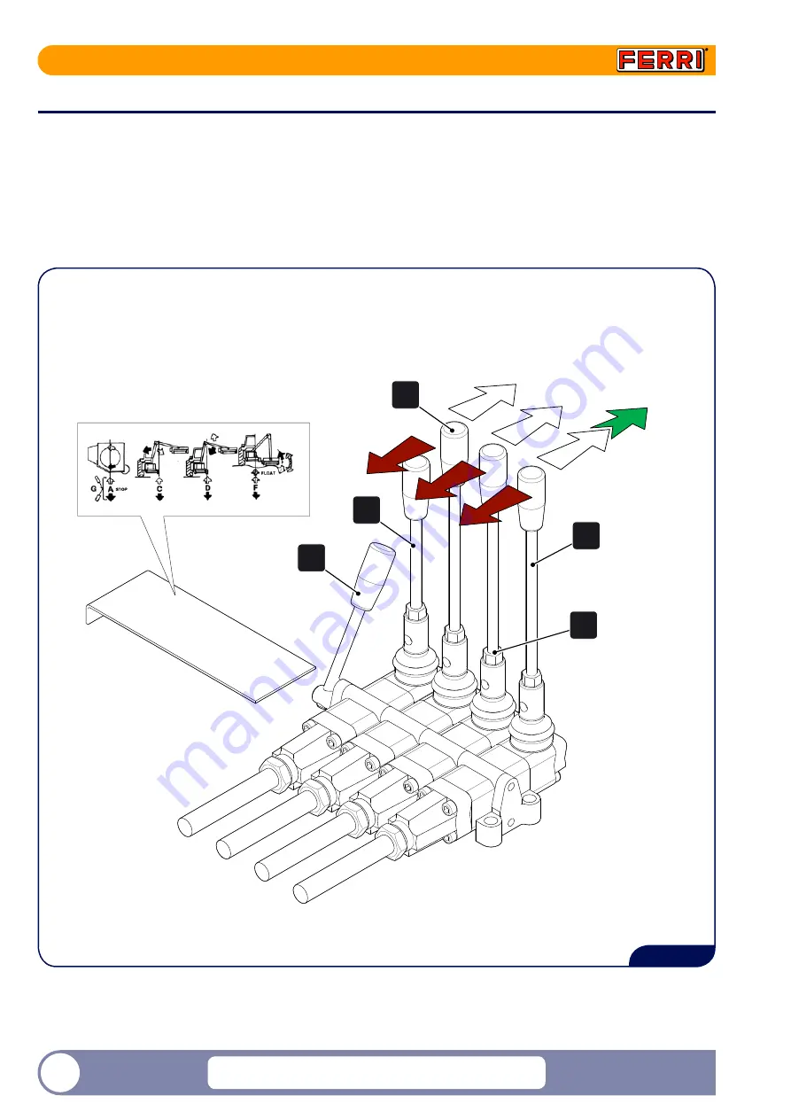 FERRI T250A right Use And Maintenance Manual Download Page 70