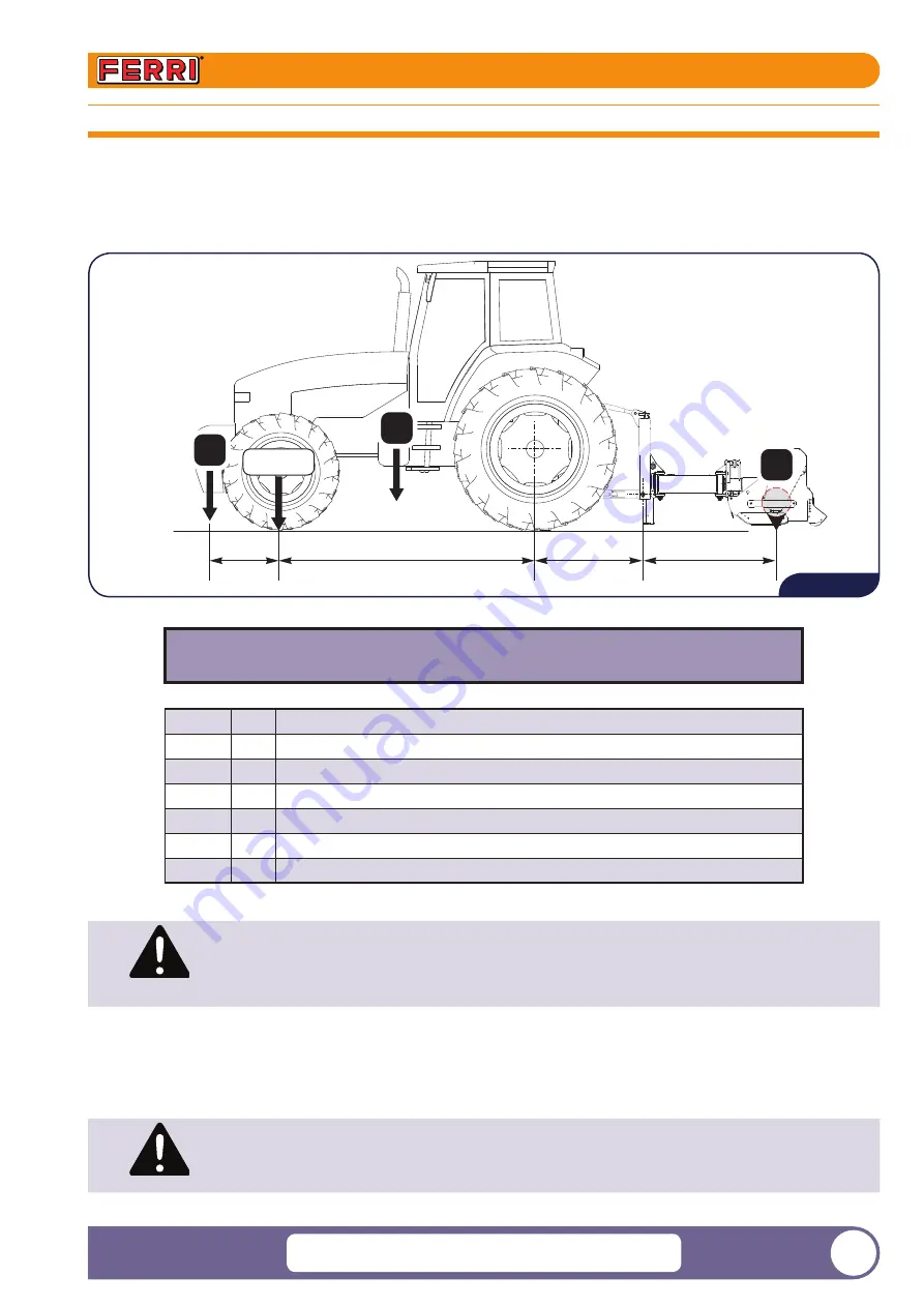 FERRI ZMLE Series Use And Maintenance Manual Download Page 59