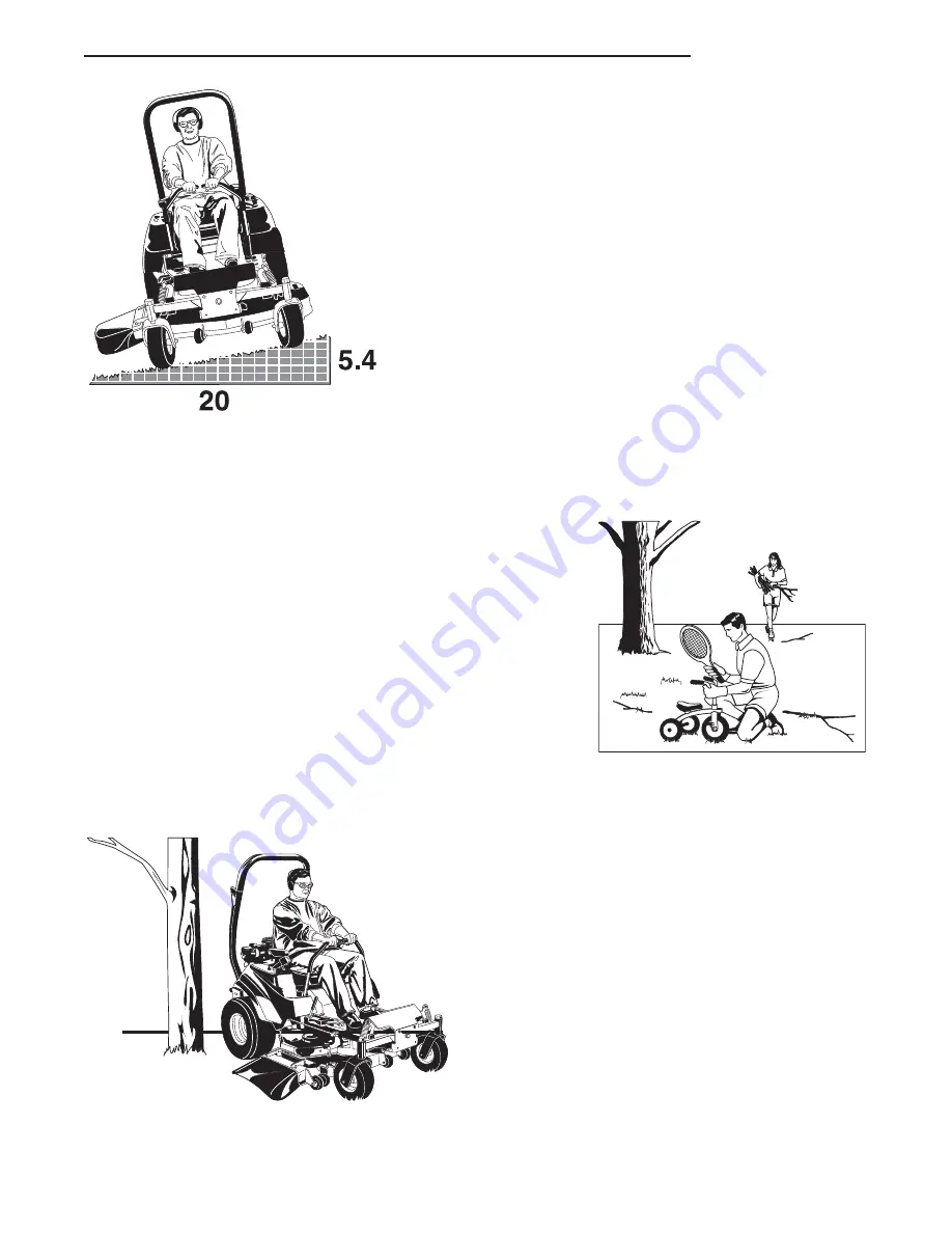 Ferris 5900576 Скачать руководство пользователя страница 5