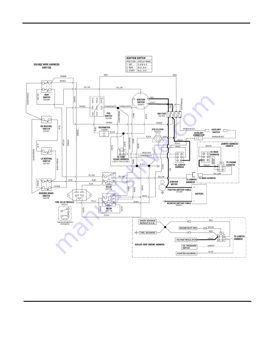 Ferris 5900611 Parts Manual Download Page 90