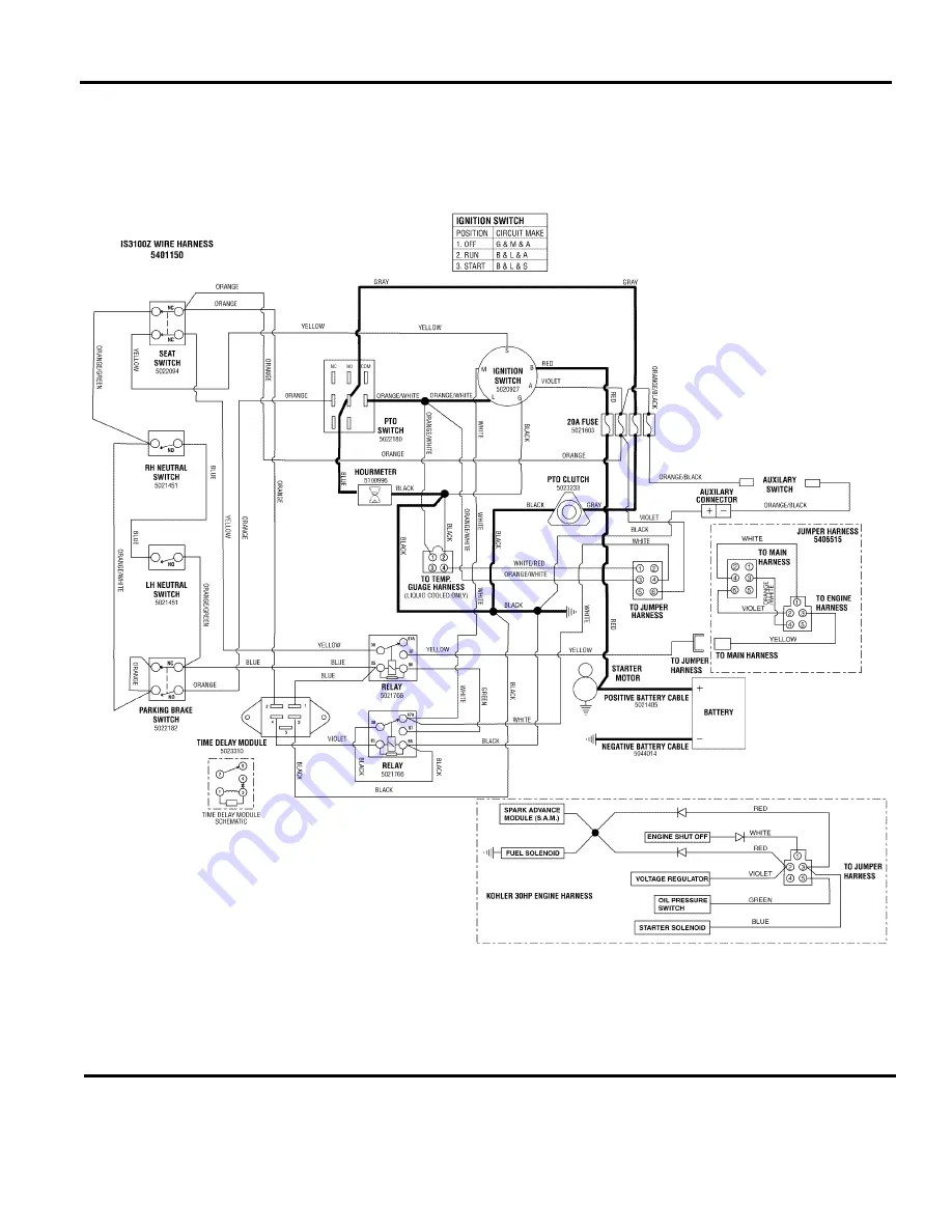 Ferris 5900611 Parts Manual Download Page 93