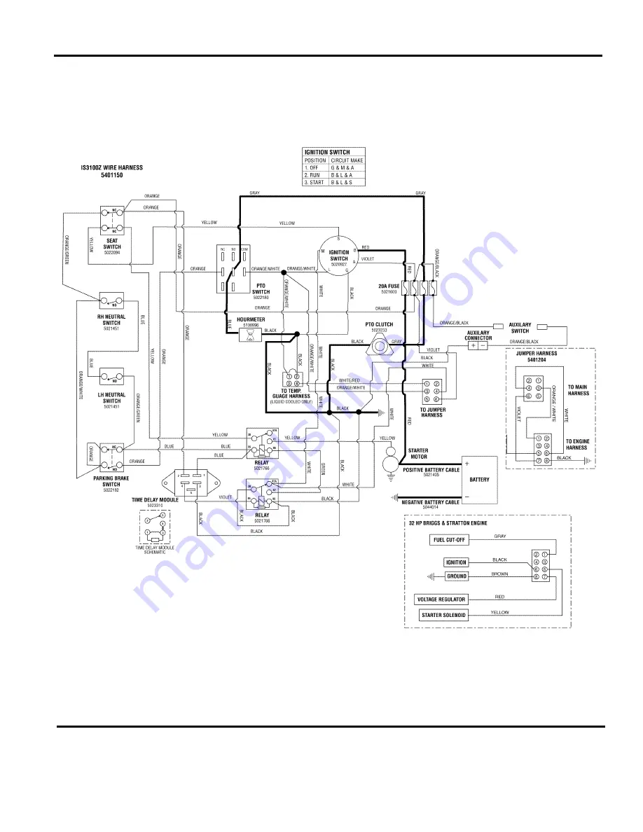 Ferris 5900611 Parts Manual Download Page 97