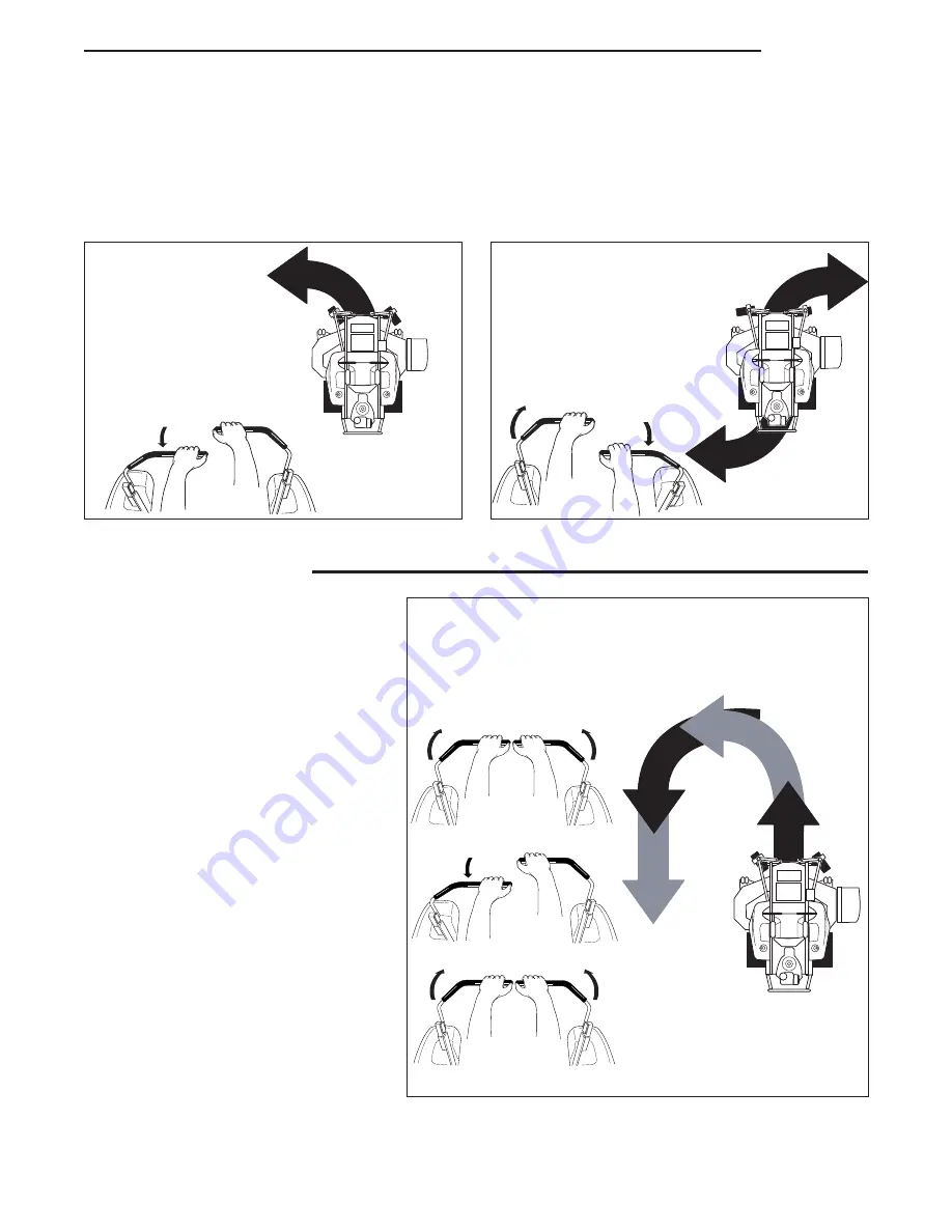 Ferris 5900640 Operator'S Manual Download Page 21