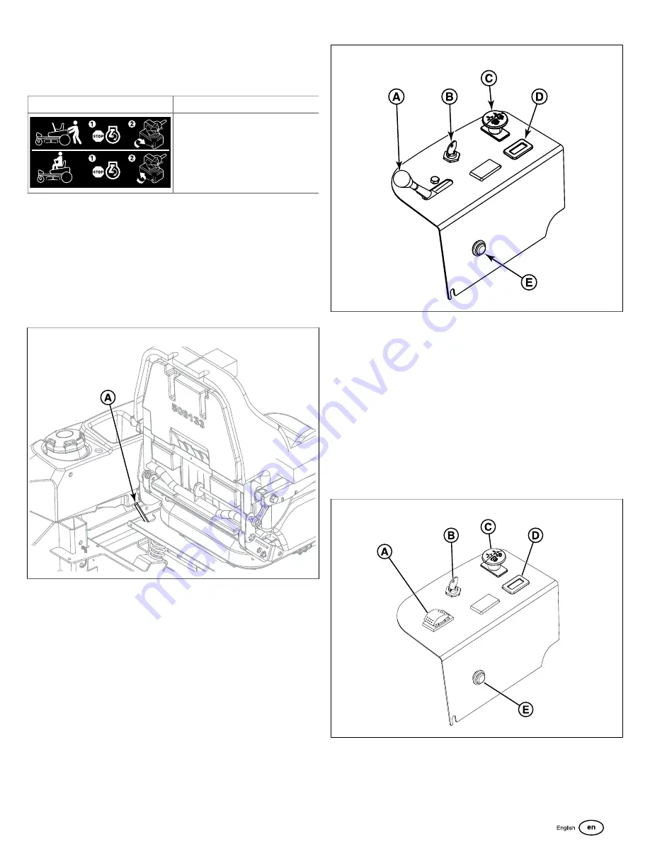 Ferris 5901572 Скачать руководство пользователя страница 19