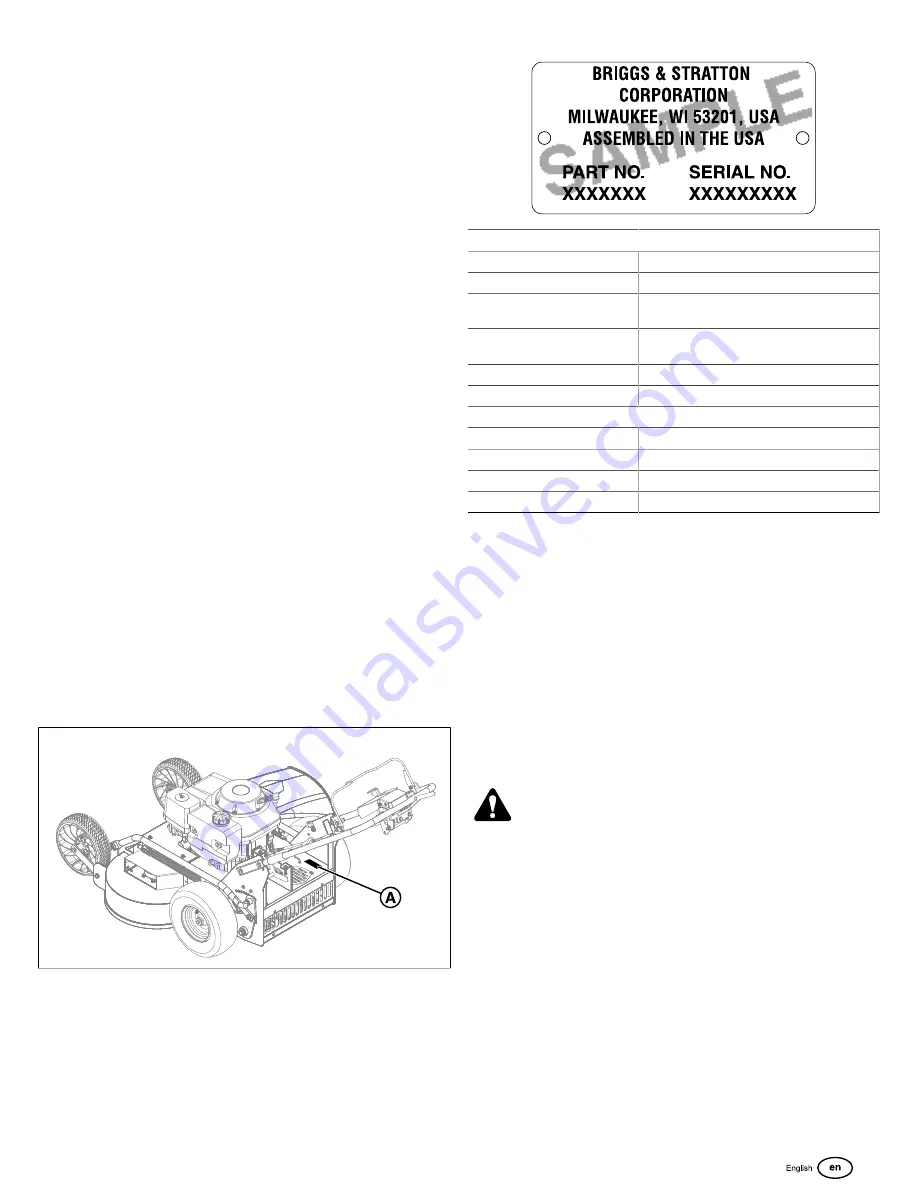 Ferris 5901736 Operator'S Manual Download Page 3