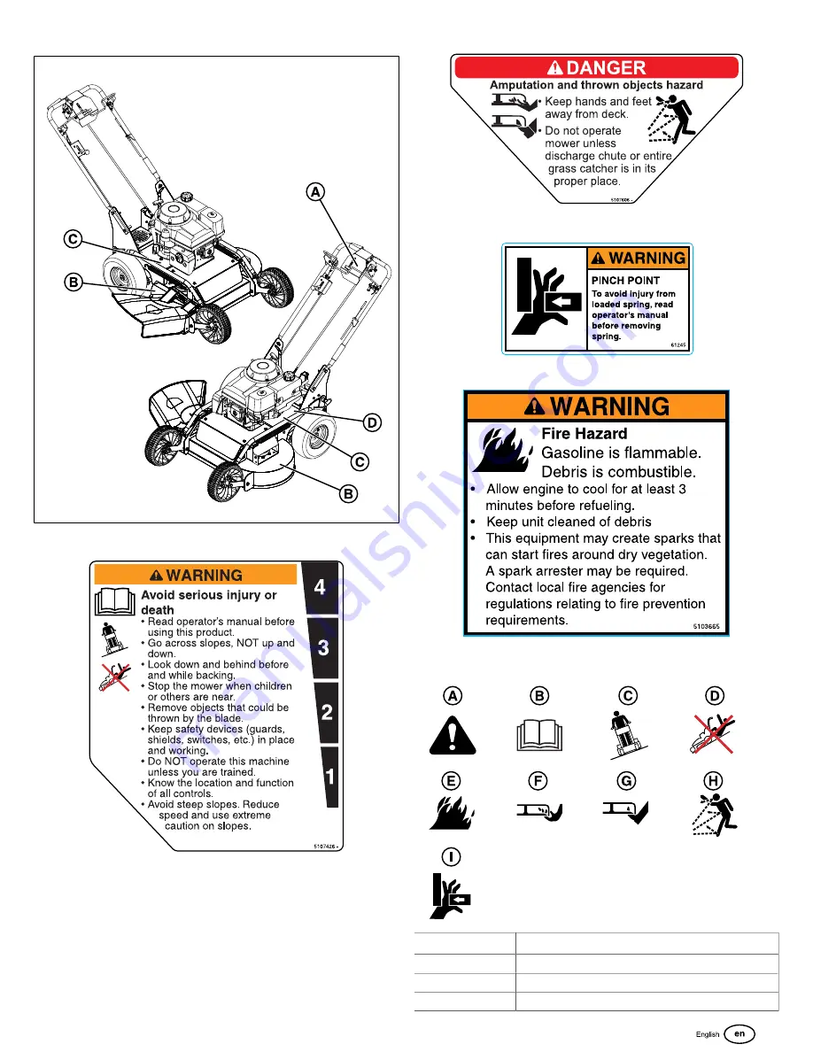 Ferris 5901736 Operator'S Manual Download Page 9