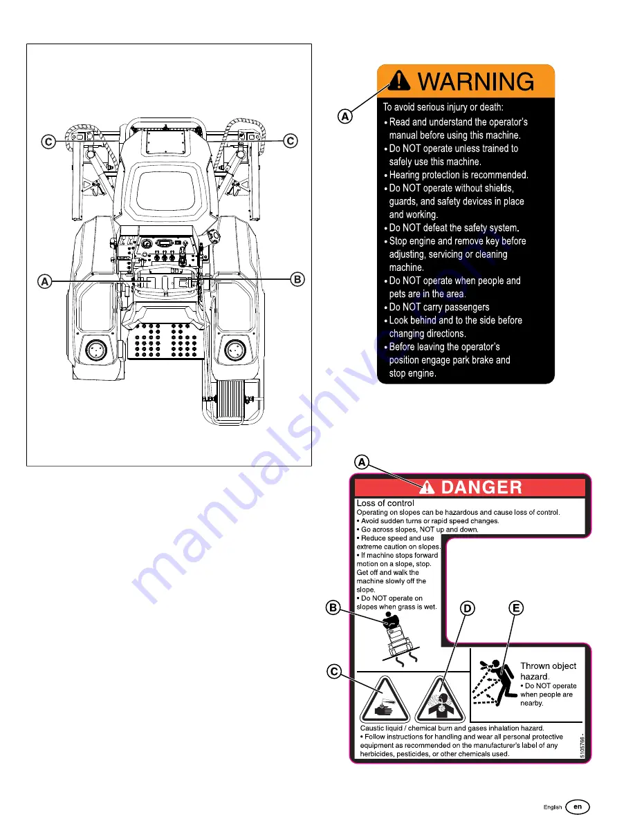 Ferris 5901756 Скачать руководство пользователя страница 9