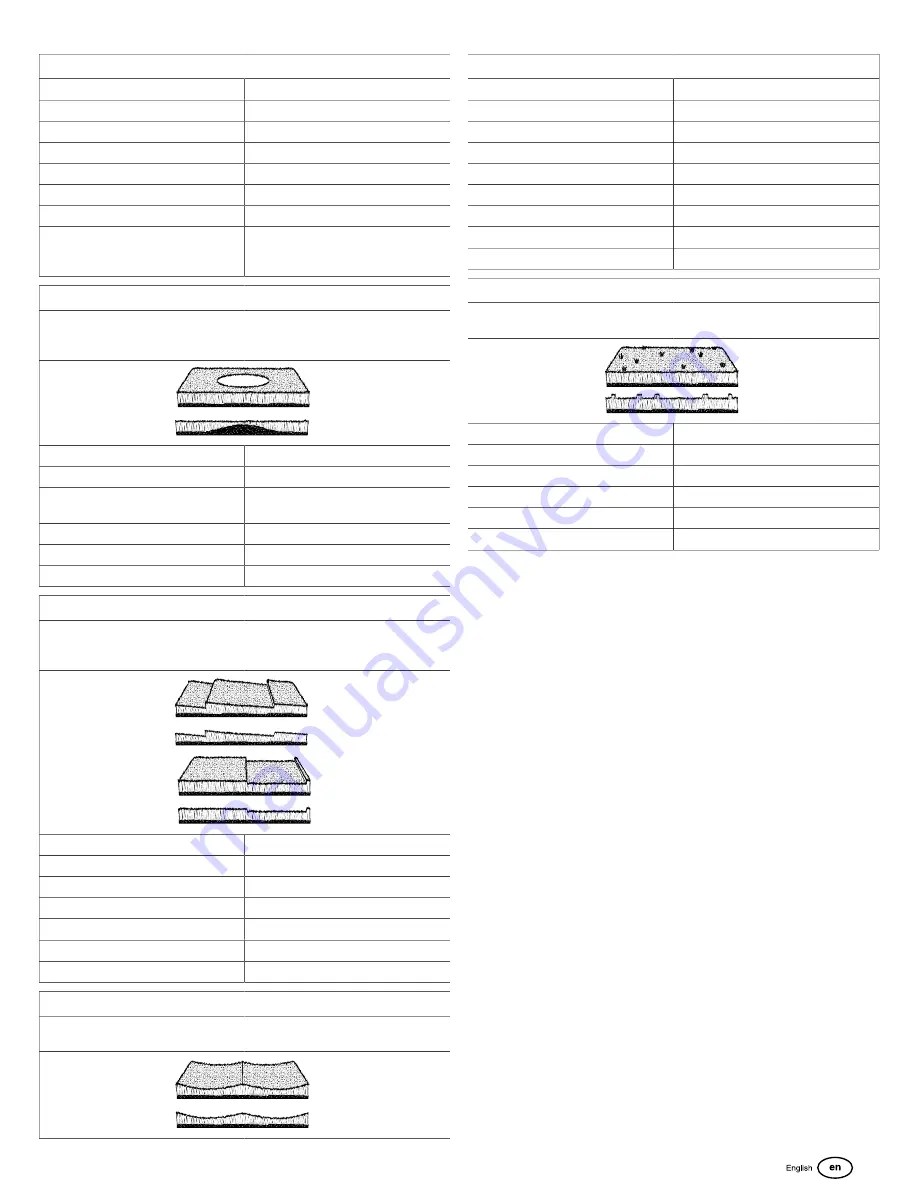 Ferris 5901879 Operator'S Manual Download Page 49