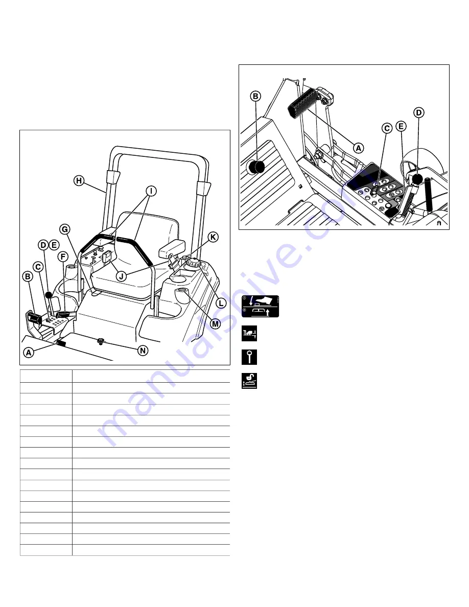 Ferris 5901914 Operator'S Manual Download Page 14