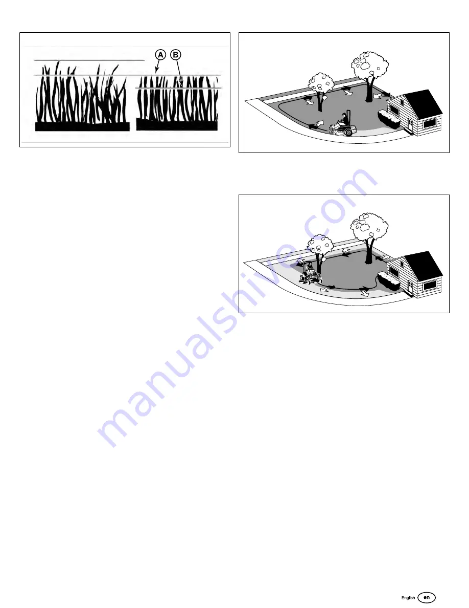 Ferris 5901914 Operator'S Manual Download Page 21