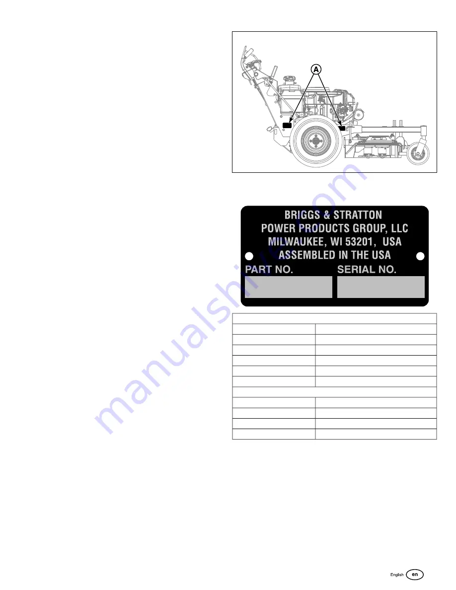 Ferris FW25 Series Operator'S Manual Download Page 3