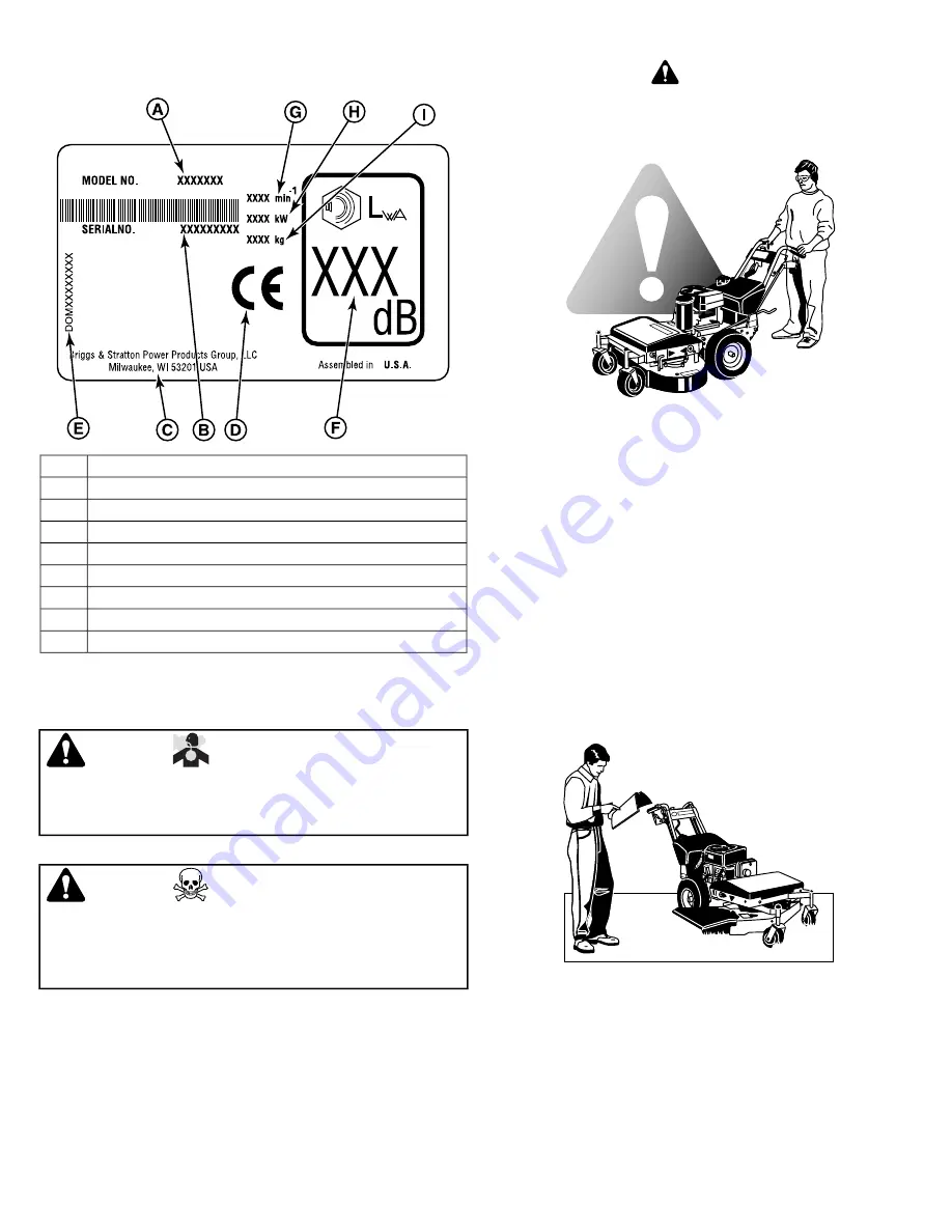 Ferris FW25 Series Operator'S Manual Download Page 4