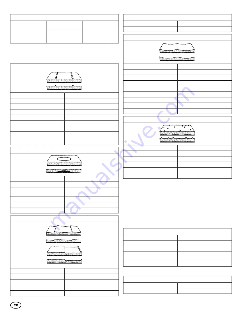 Ferris IS2000ZB2852 Operator'S Manual Download Page 39