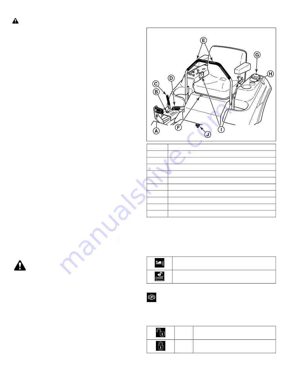 Ferris IS2100KOH2761 Operator'S Manual Download Page 12