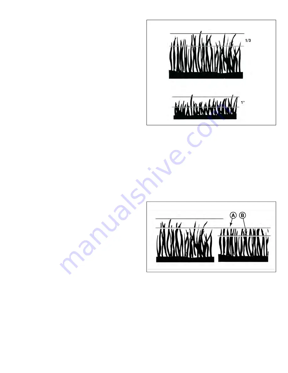 Ferris IS2100KOH2761 Operator'S Manual Download Page 18