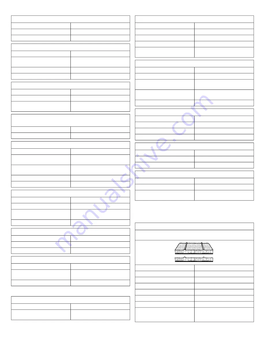 Ferris IS2100KOH2761 Operator'S Manual Download Page 40