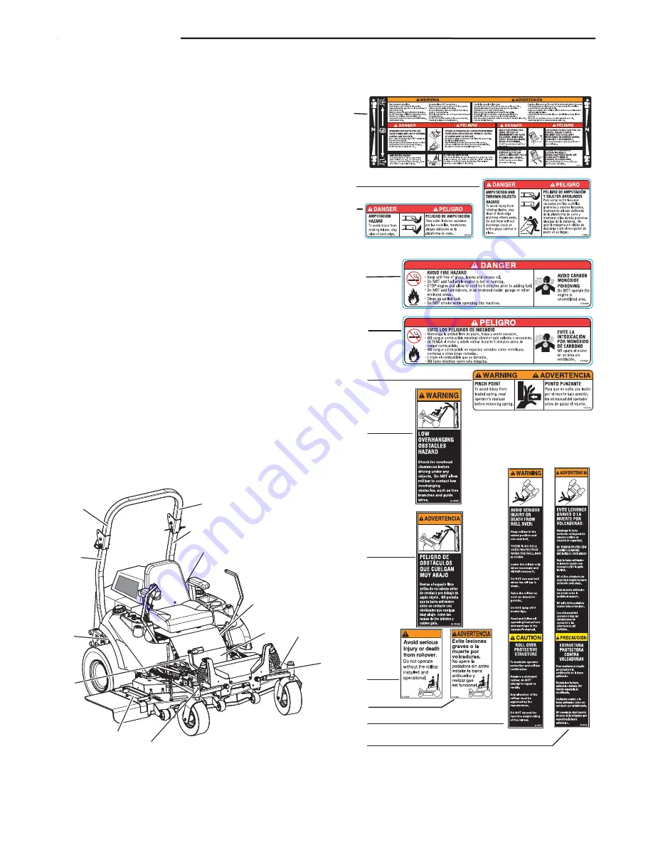 Ferris IS2500Z Series Operator'S Manual Download Page 14