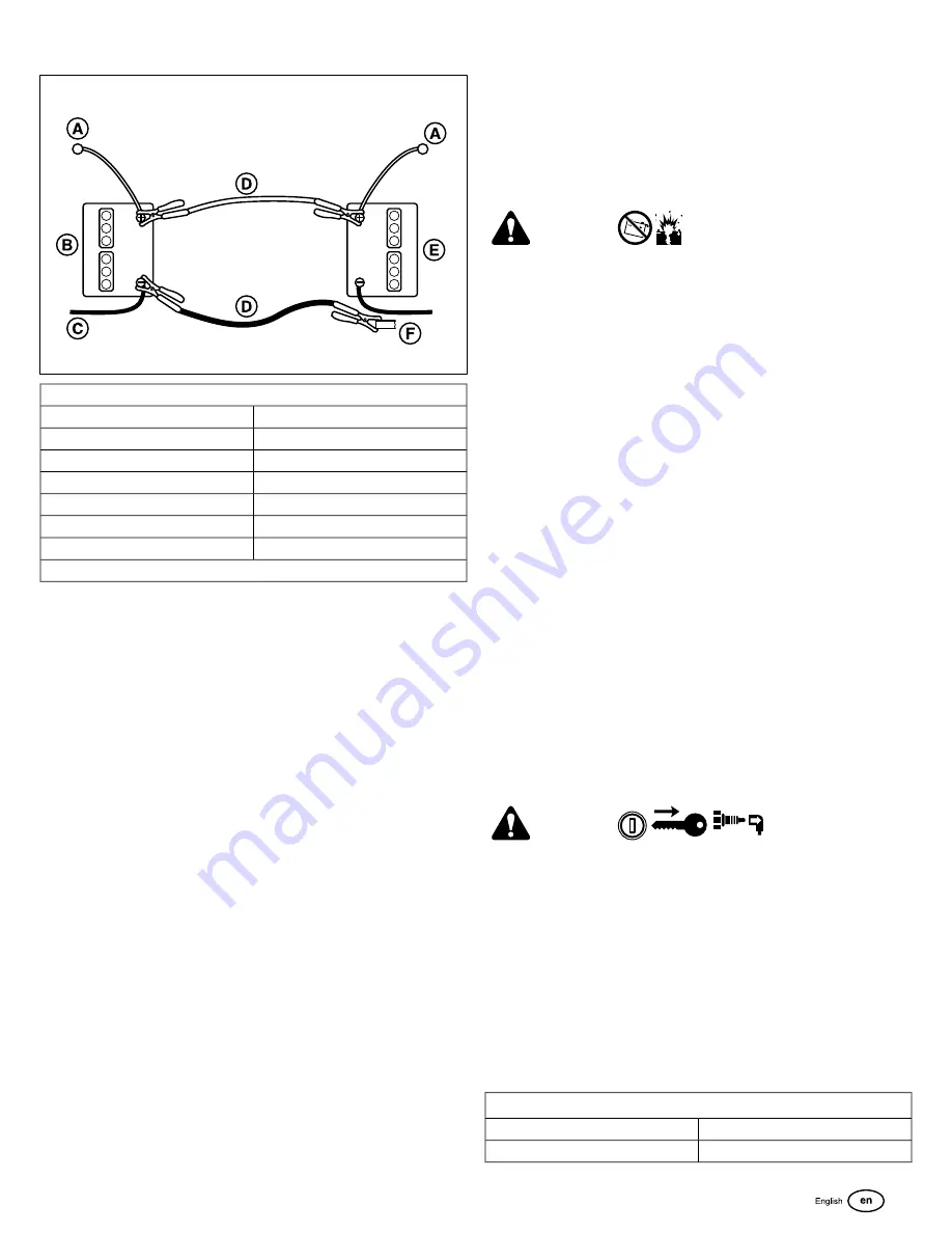 Ferris IS600ZB2544 Operator'S Manual Download Page 37