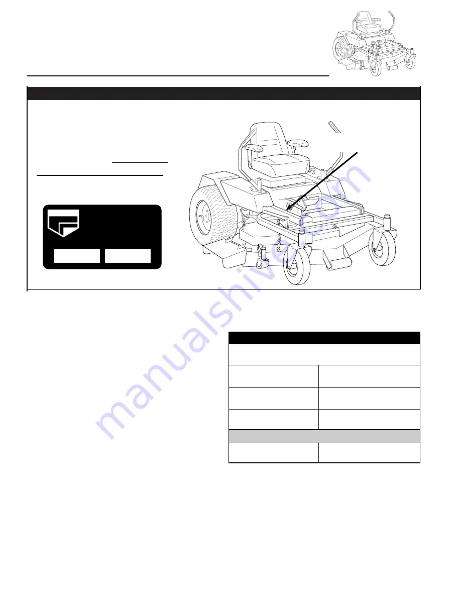 Ferris ISZKAV23/52 Operator'S Manual Download Page 4