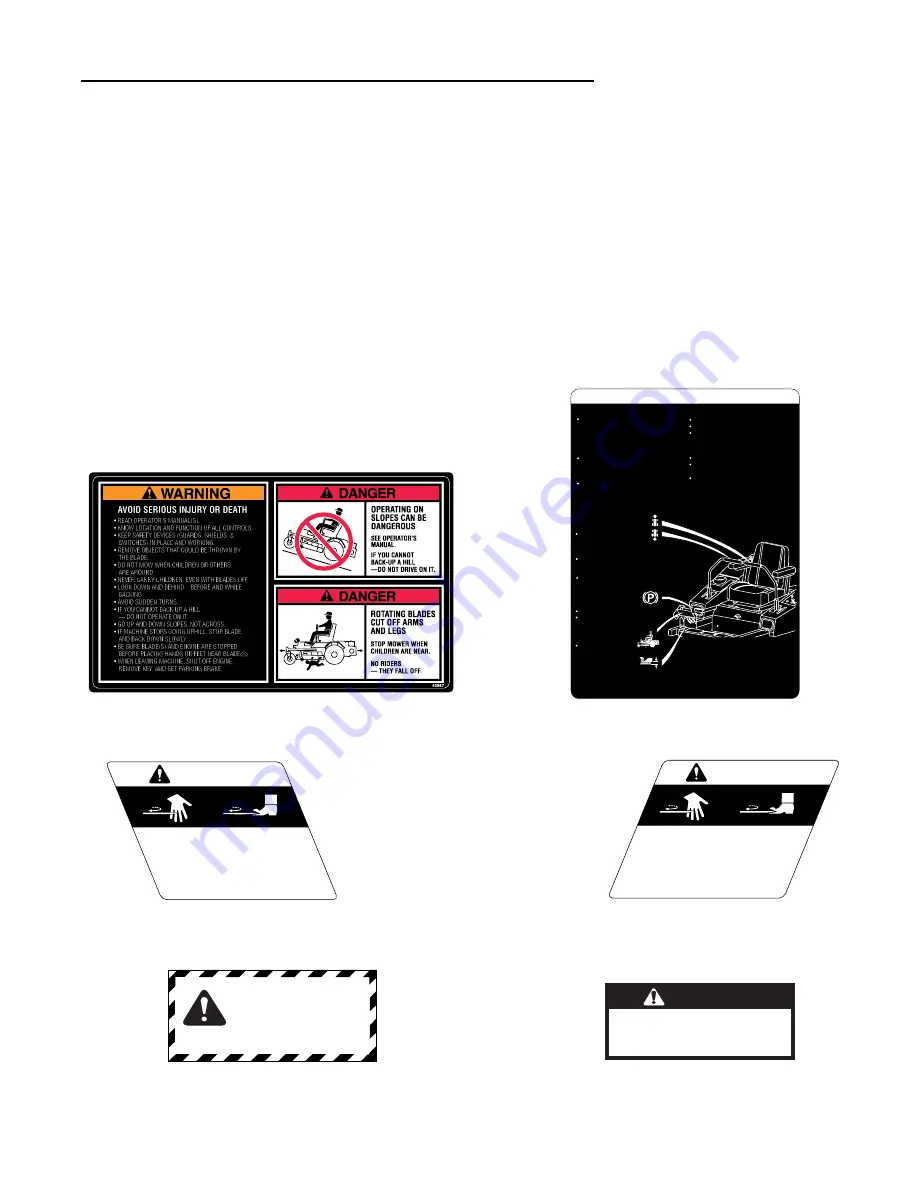 Ferris ISZKAV23/52 Operator'S Manual Download Page 7