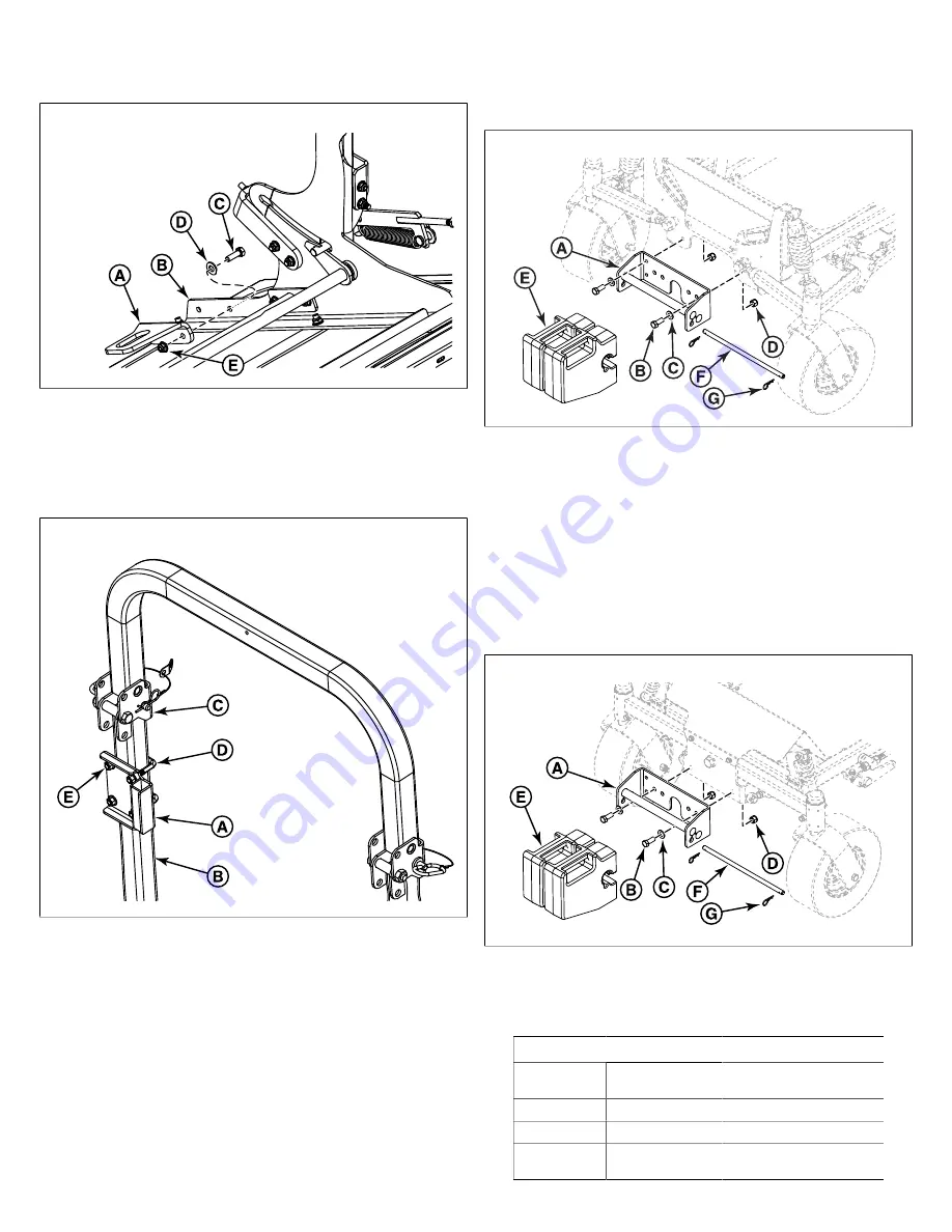 Ferris SNAPPER PRO EZ Dump Operator'S Manual Download Page 16