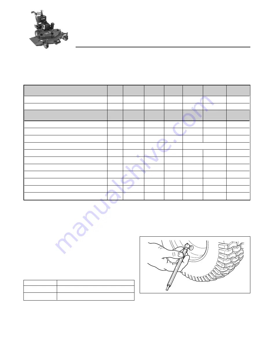 Ferris UltraBelt GD BGF36KAV15 Operator'S Manual Download Page 15