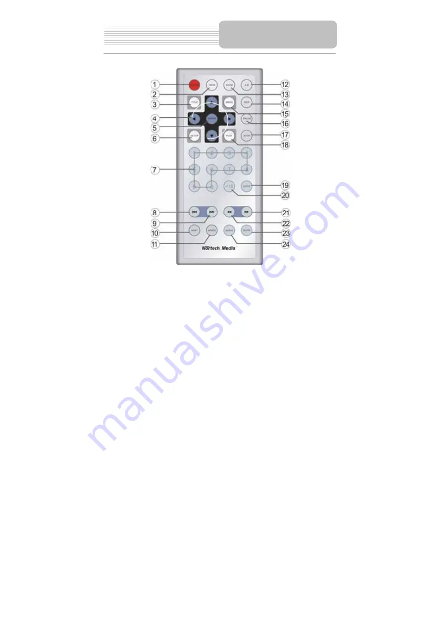 Ferro Works Inc E-DVKIT003 Operation Manual Download Page 10