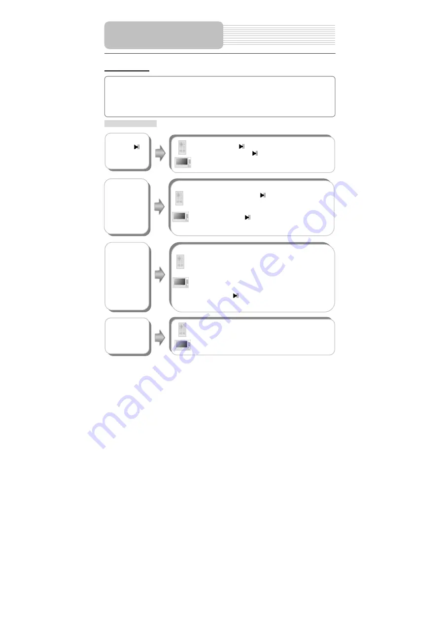 Ferro Works Inc E-DVKIT006 Operation Manual Download Page 26