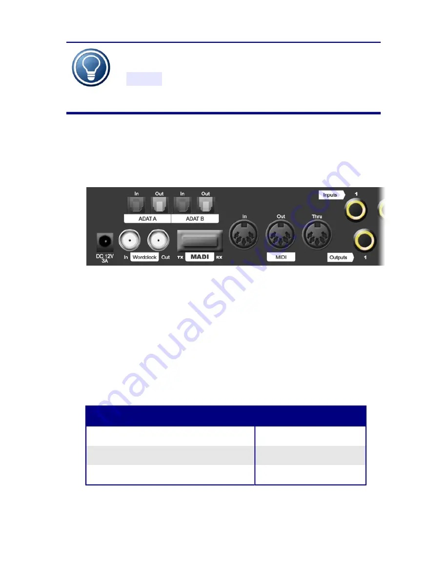 Ferrofish A16 MK-II Manual Download Page 7