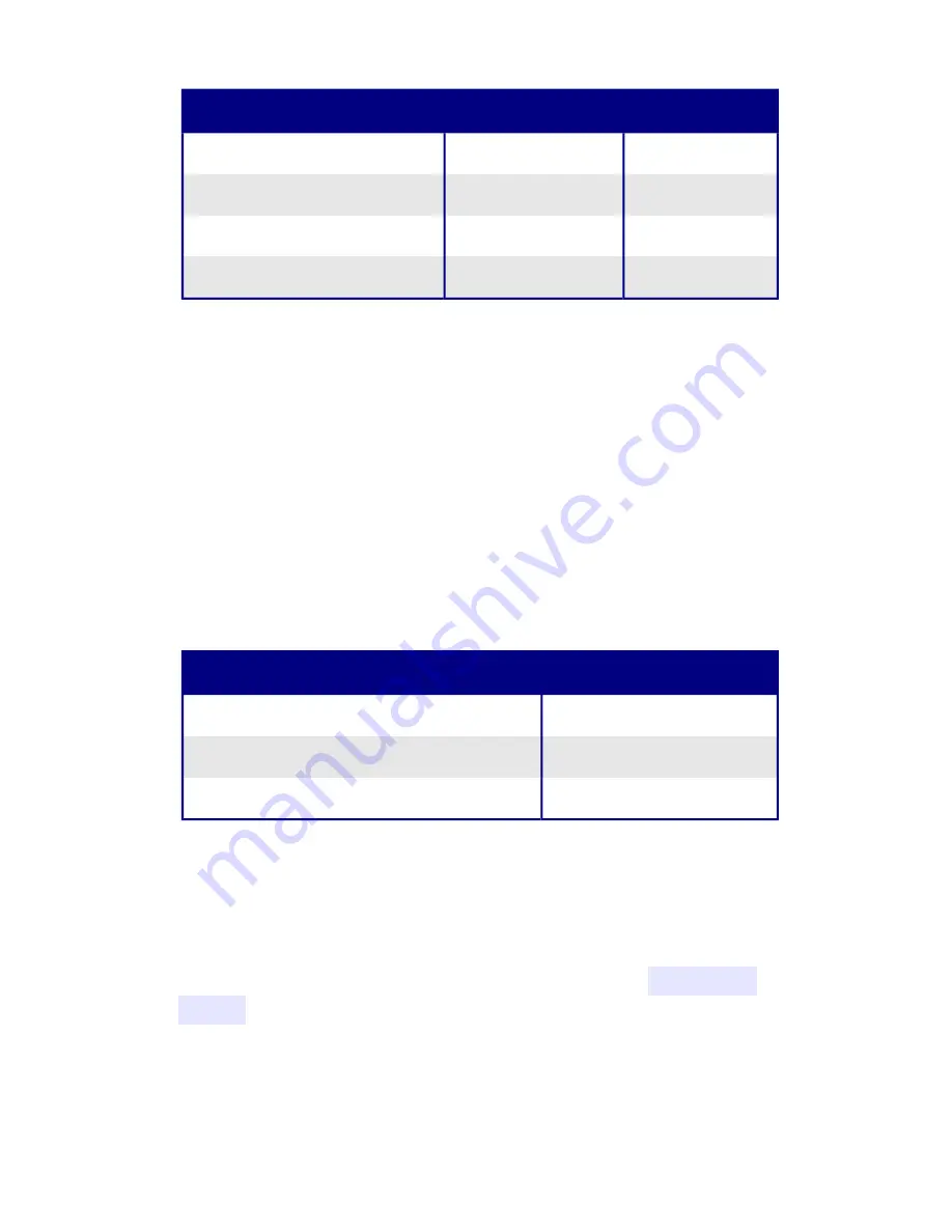 Ferrofish A16 MK-II Manual Download Page 9