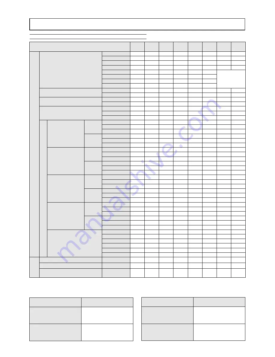 Ferroli 150.4 Technical Manual Download Page 11