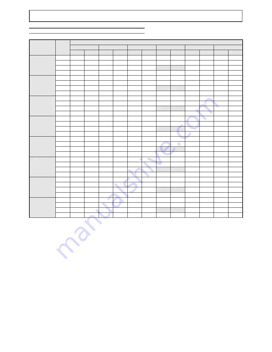 Ferroli 150.4 Technical Manual Download Page 14