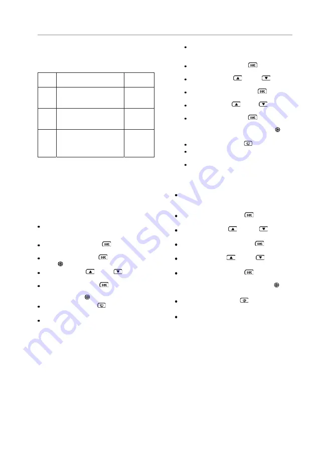 Ferroli AQUA 1 PLUS User Manual Download Page 22