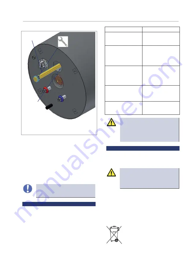 Ferroli AQUA 1 PLUS User Manual Download Page 29