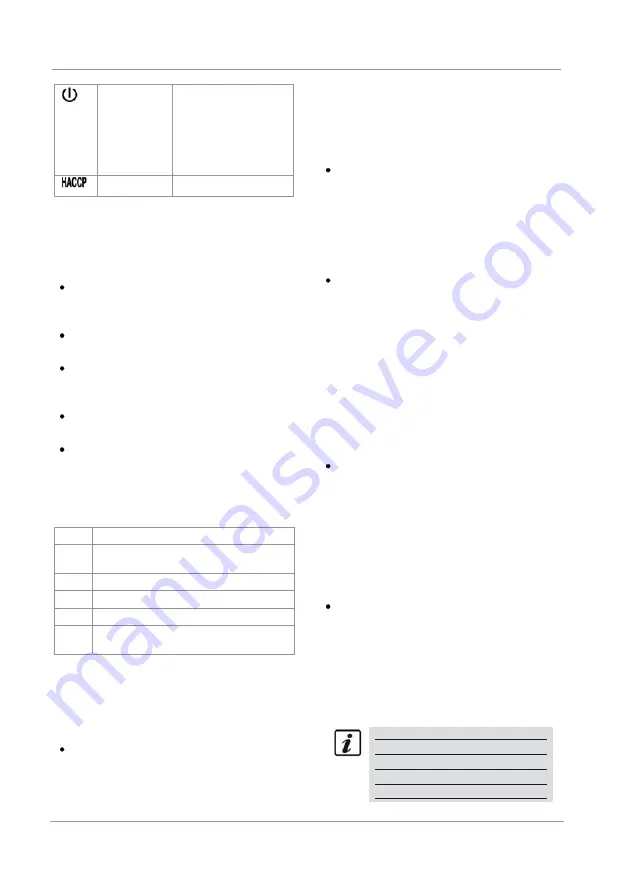 Ferroli AQUA 1 PLUS User Manual Download Page 34