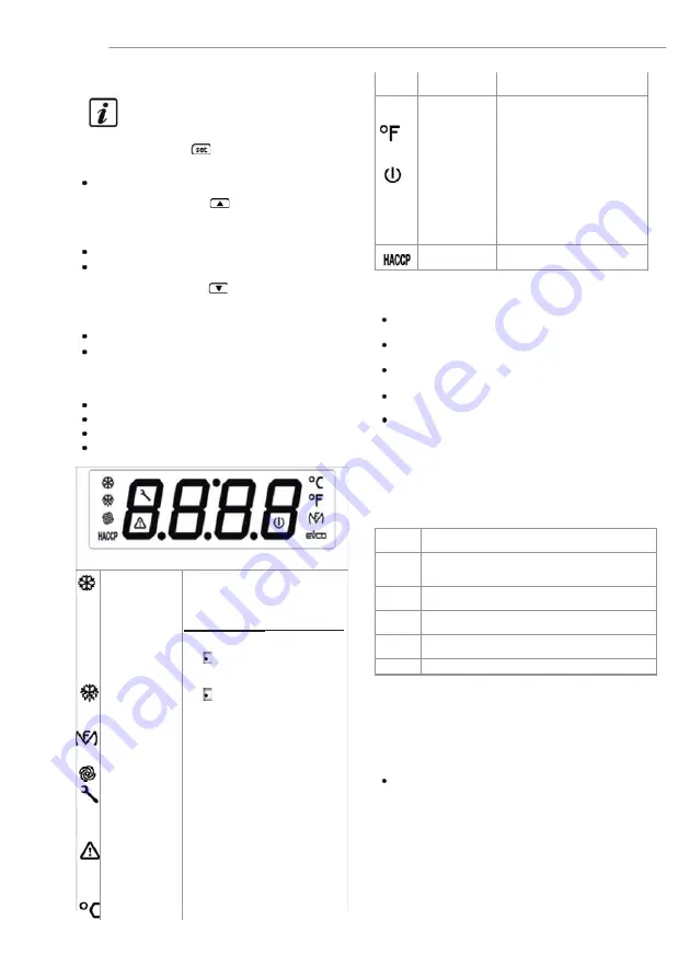 Ferroli AQUA 1 PLUS User Manual Download Page 50