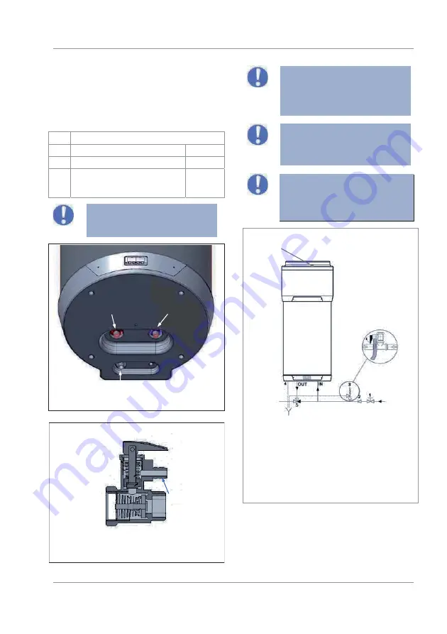 Ferroli AQUA PLUS 90 HT Скачать руководство пользователя страница 49