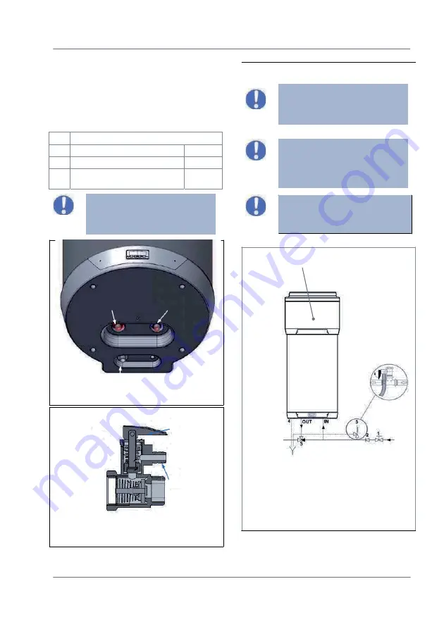 Ferroli AQUA PLUS 90 HT Скачать руководство пользователя страница 68