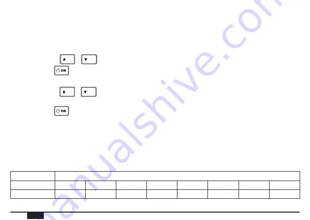 Ferroli CRONO REM User Manual Download Page 48