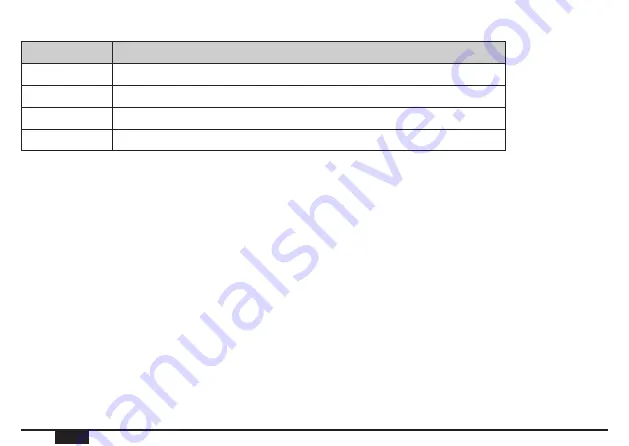 Ferroli CRONO REM User Manual Download Page 64