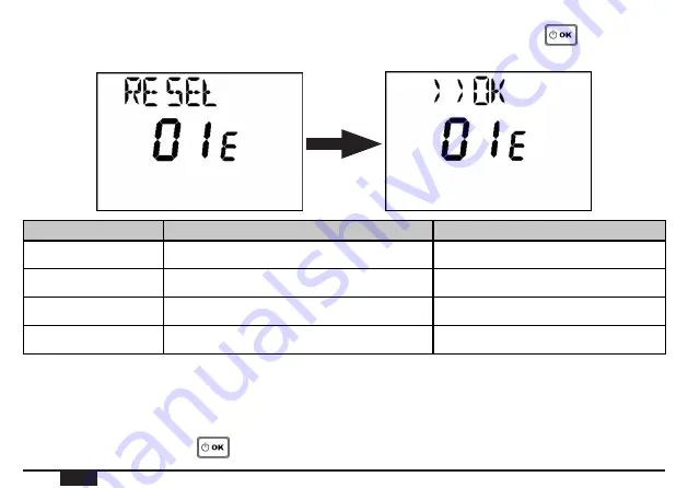 Ferroli CRONO REM User Manual Download Page 180