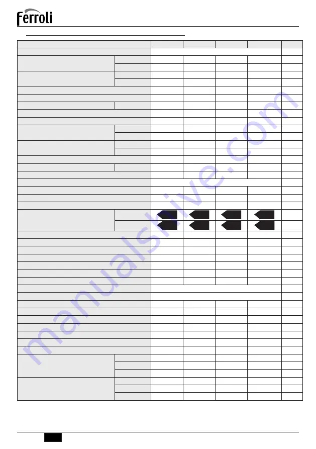 Ferroli DIAMANT S Series Use And Maintenance Manual Download Page 76