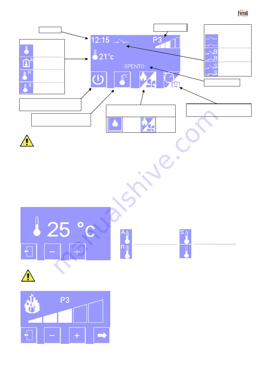 Ferroli DISPLAY UTILITY Installation, Use And Maintenance Manual Download Page 8