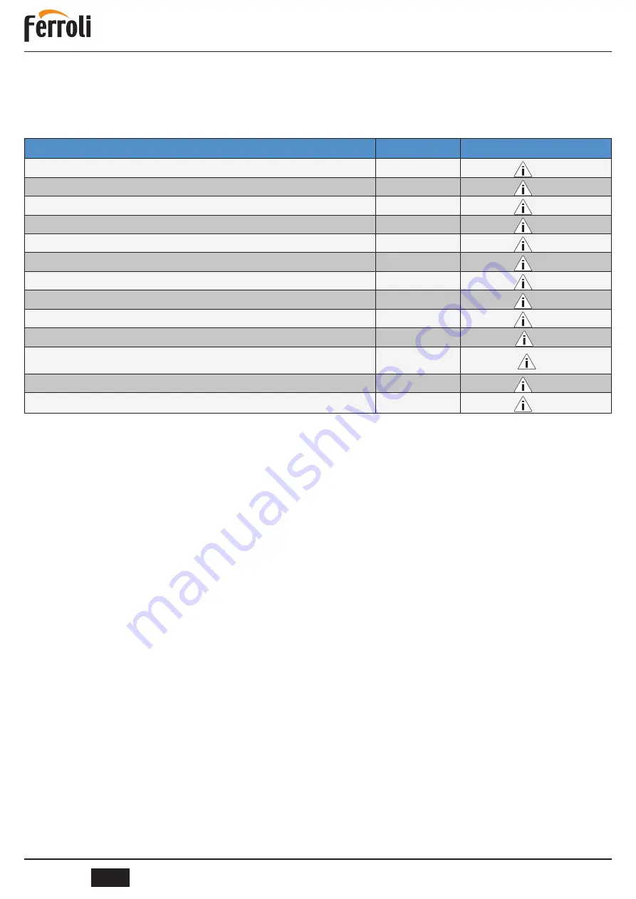 Ferroli EGEA 120LT User, Installation, And Maintenance Manual Download Page 26