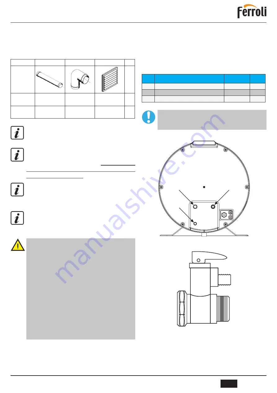 Ferroli EGEA 120LT User, Installation, And Maintenance Manual Download Page 47