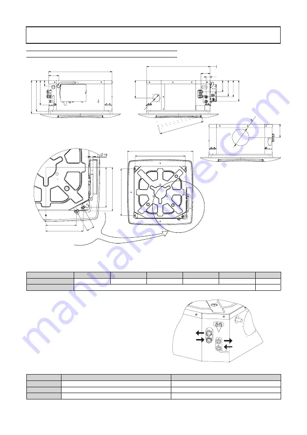 Ferroli FCS-C Series Installer Manual Download Page 6