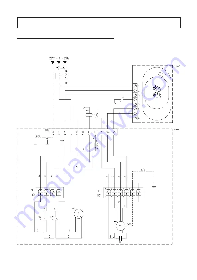 Ferroli FCS-C Series Installer Manual Download Page 18