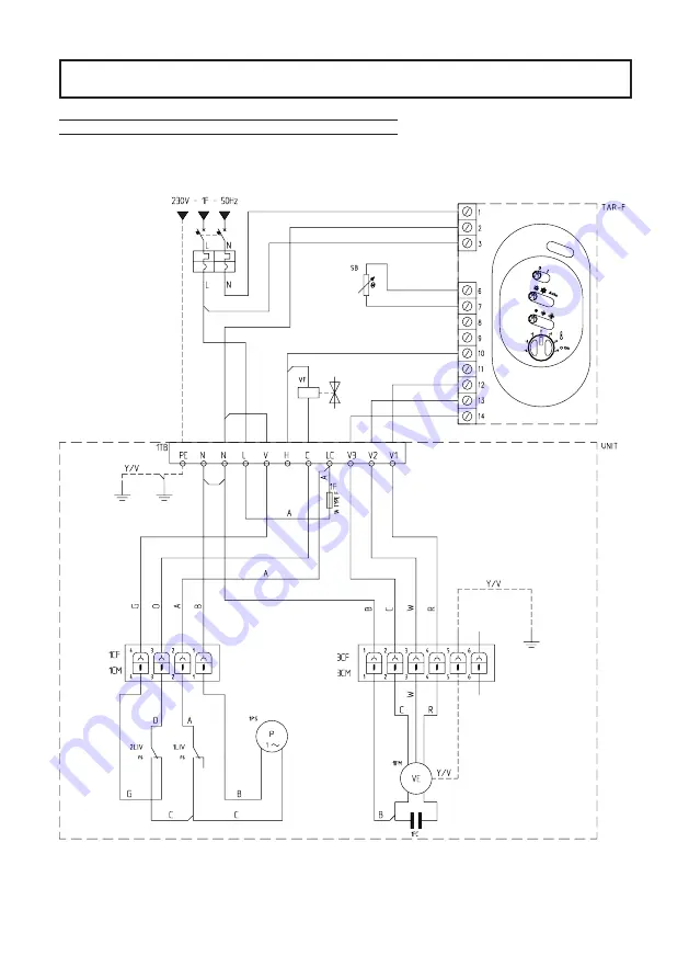 Ferroli FCS-C Series Installer Manual Download Page 19