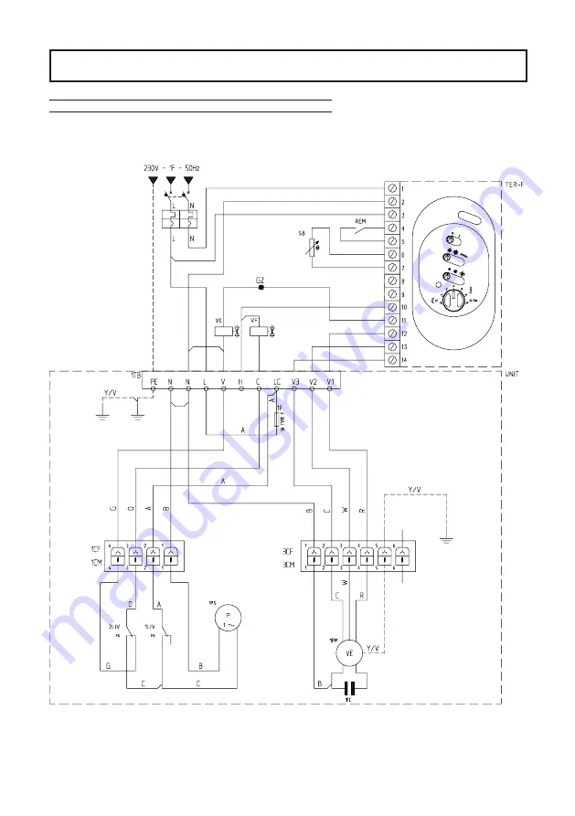 Ferroli FCS-C Series Installer Manual Download Page 20